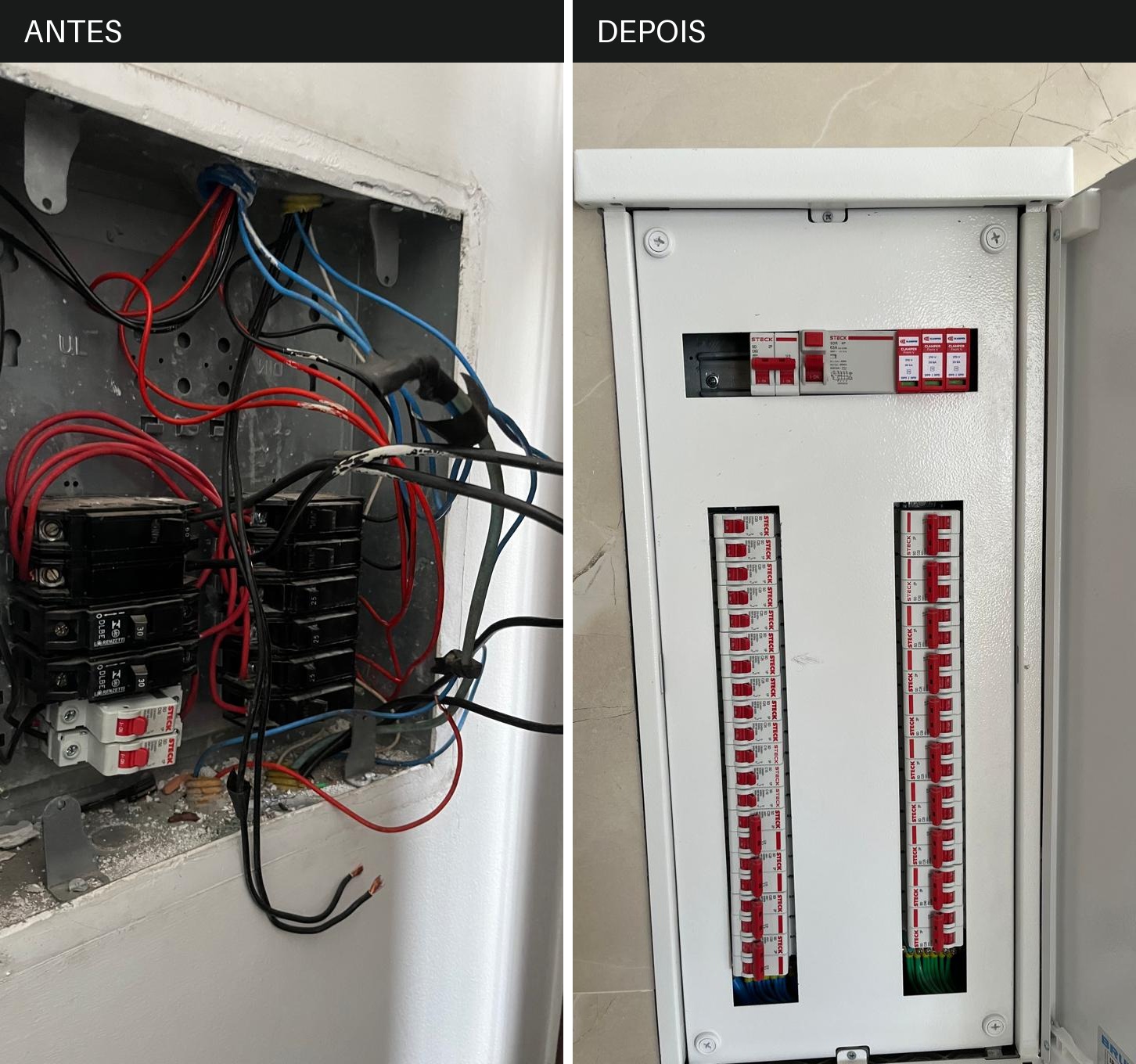 Antes e depois da organização do quadro elétrico